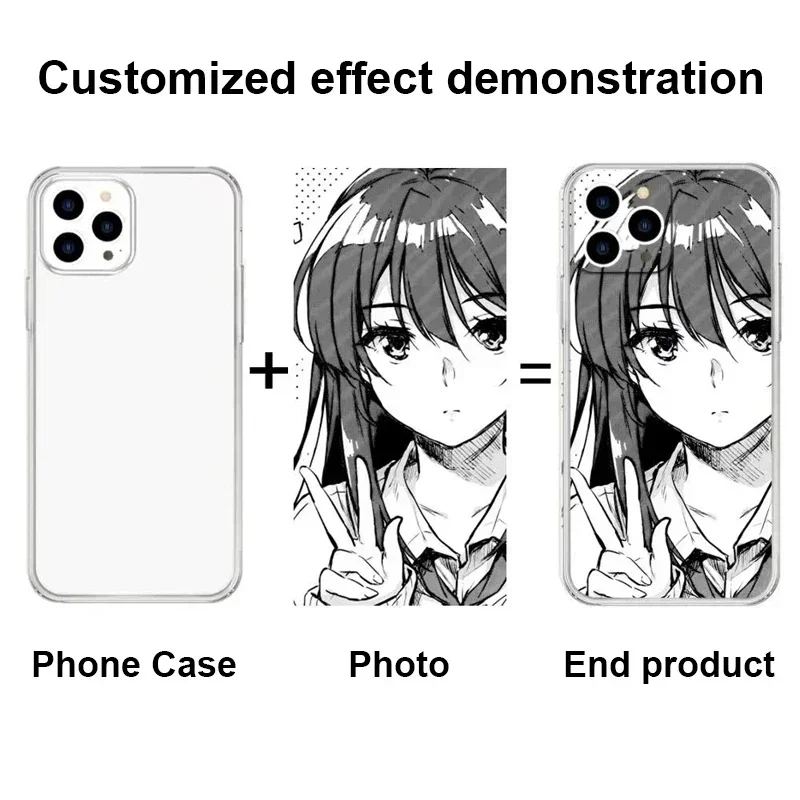 Custodia per telefono con imma - Phone Cases With Pictures recensione e prezzo